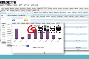 【商业源码】百家CMS微商城V2.3(20150823)
