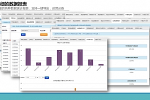 【开源源码】百家CMS开源微商城 V2.4—UTF8 稳定版下载  【多酷推荐】