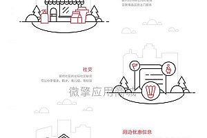 【小程序源码】奇店主题社区团购小程序 V2.0.1  多酷分享—Www.DuoCooL.Cn